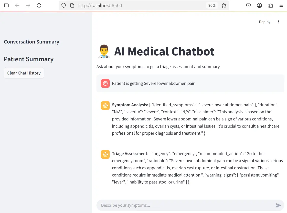 Medical Diagnosis System